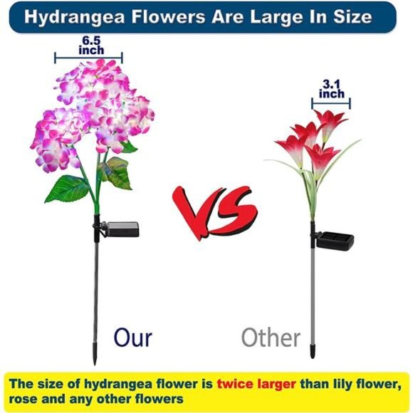 3 Pack 2023 Version Solar Lights Outdoor, Colorful,Hydrangea Flower Lights - Picture 2 of 6